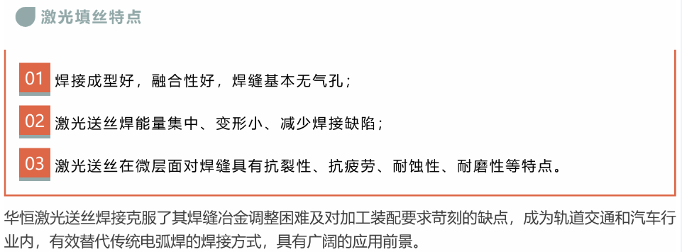 PT视讯激光填丝4.png