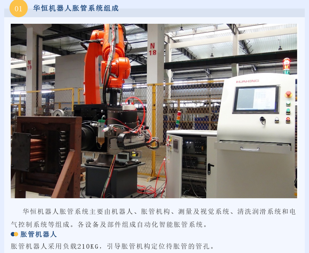 机械人胀管系统2-2-2.png